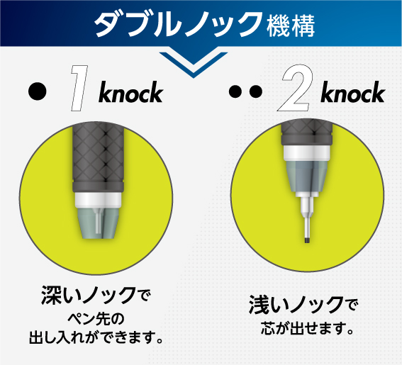 ノックでペン先を完全収納できるシャープペンシル「Writoll」新